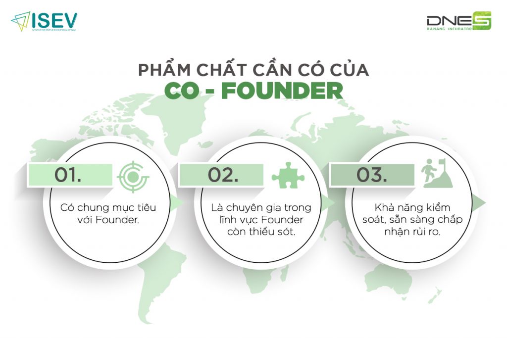 phẩm chất cần có của co-founder trong công ty khởi nghiệp 