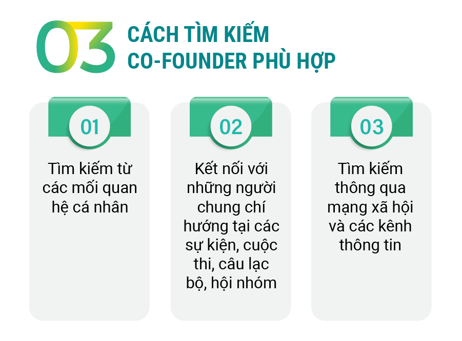 3 cách tìm kiếm co-founder phù hợp