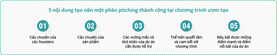 5 nội dung tạo nên bài pitch thành công 