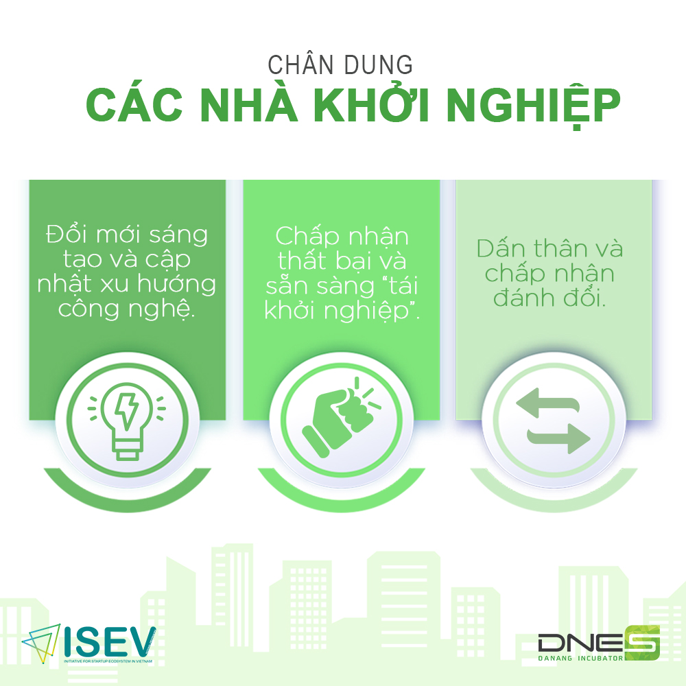 phẩm chất cần có của nhà khởi nghiệp 