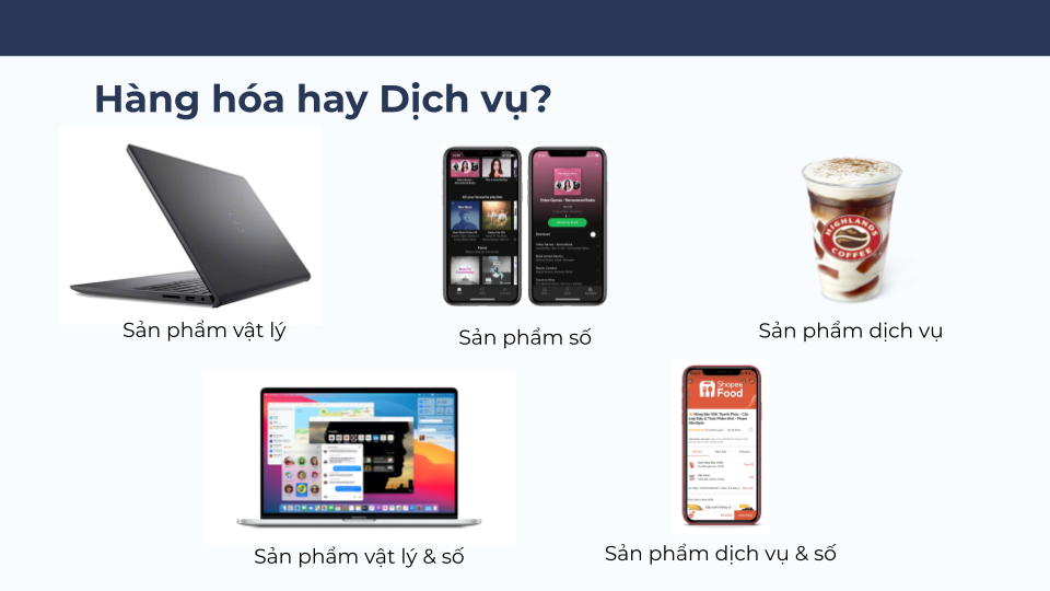 các dạng thức tồn tại của sản phẩm