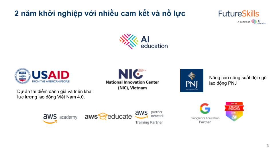 2 năm khởi nghiệp của AI Education