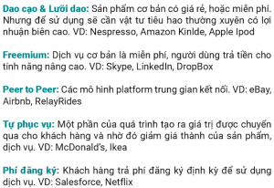 Những mô hình kinh doanh phổ biến